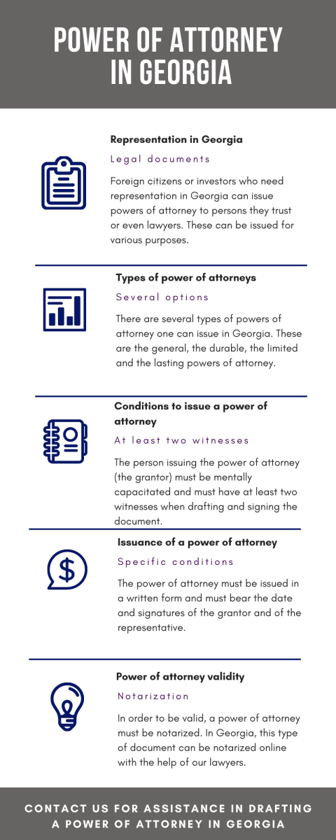 Power_of_Attorney_in_Georgia.png